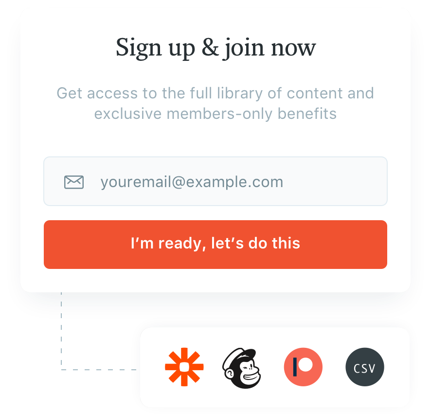 Ghost é a alternativa rápida e moderna do WordPress